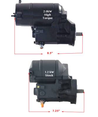 Rareelectrical - New Rarelectrical High Torque Starter Compatible With Harley Davidson Flhtci Flhtcu Flhtcu-I Flhtcui